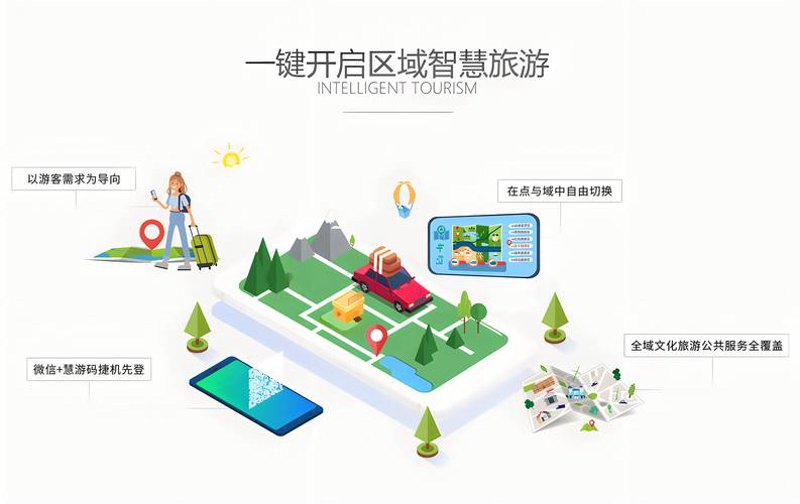 成都机票预订：便捷出行的新方式