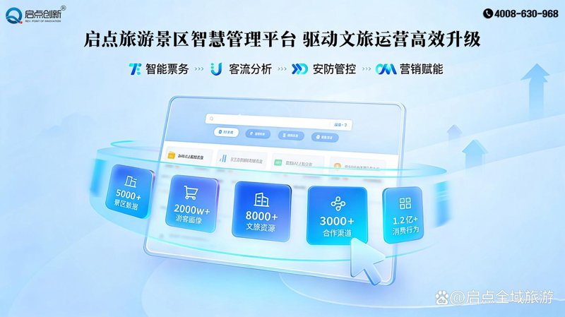 企业差旅管理：轻松掌握旅行的艺术