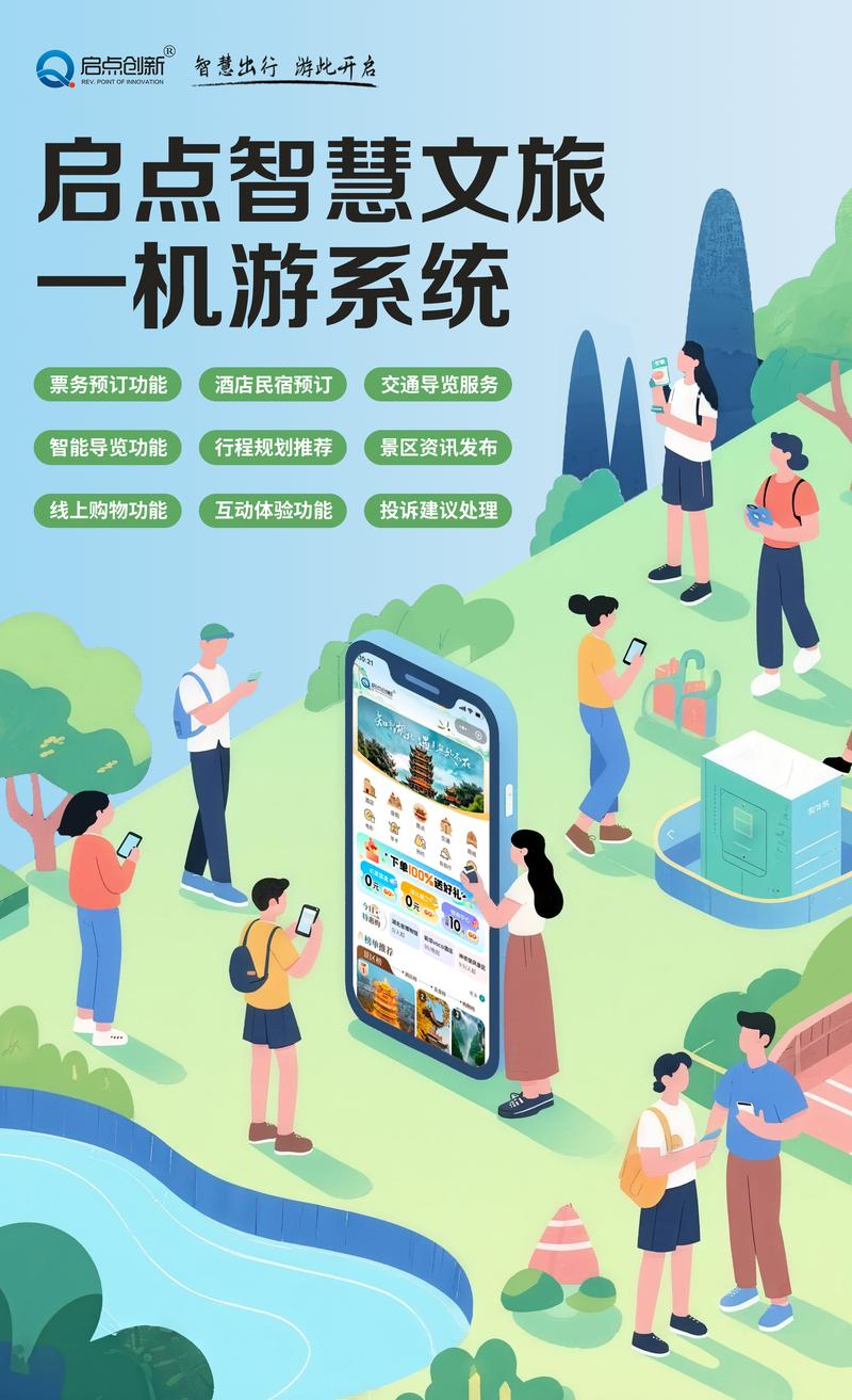 旅游度假产品答疑：让旅行不再只是梦想！